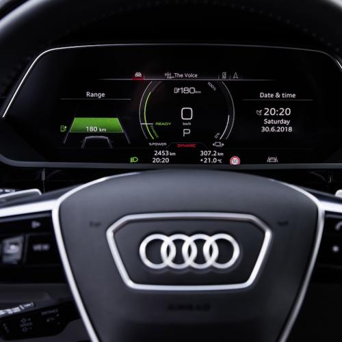 Audi | les nouveautés pour l'année 2019
